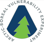ABoVE (Arctic Boreal Vulnerability Experiment ) Project Logo