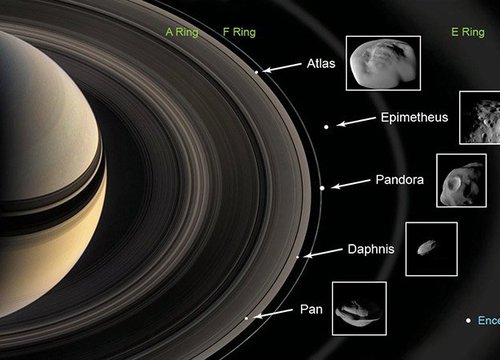 During super-close flybys of Saturn's rings, NASA's Cassini spacecraft inspected the mini-moons Pan and Daphnis in the A ring.Credit: NASA-JPL/Caltech